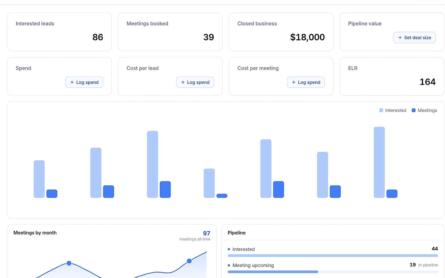 roister revenue dashboard